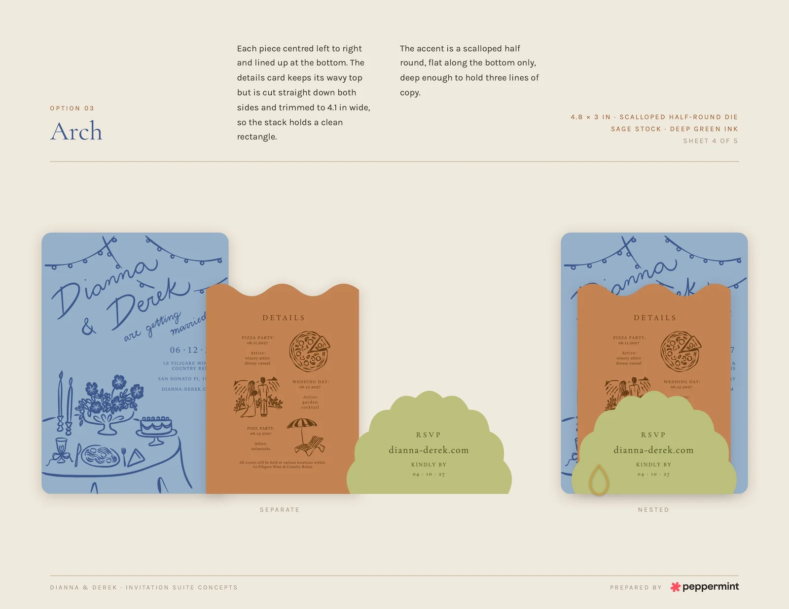 Full uncropped Arch concept board by Bailey on a warm cream ground