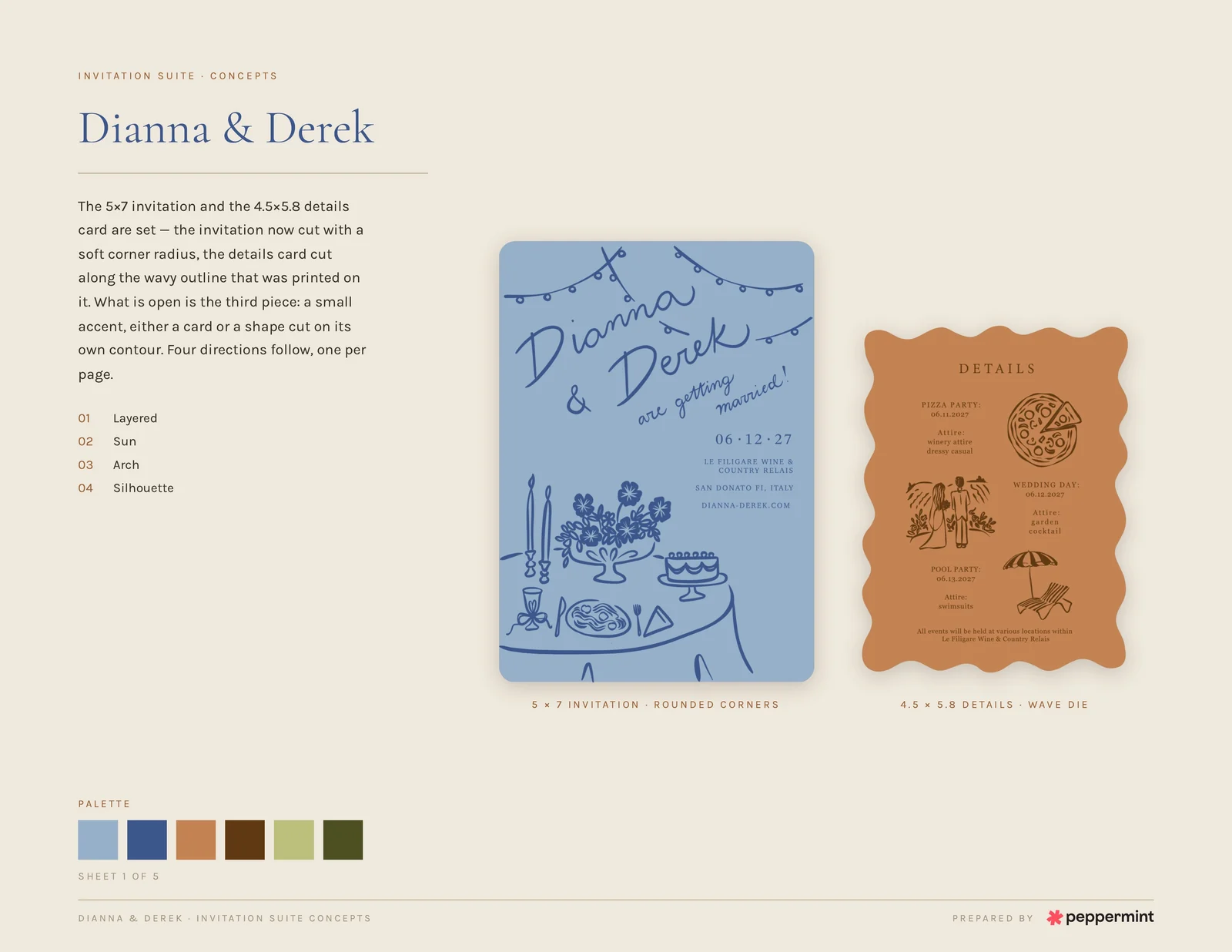 Bailey's original brief board for Dianna and Derek's Tuscan wedding suite, shown in full on its light cream background
