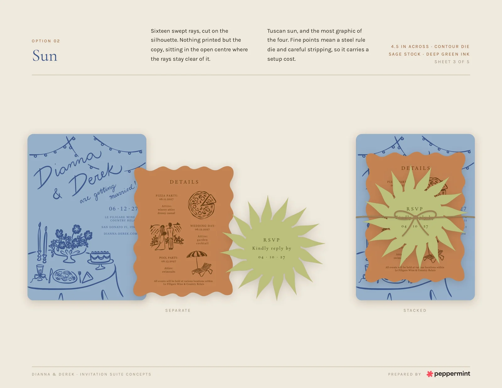 Full uncropped Sun concept board by Bailey on a warm cream ground