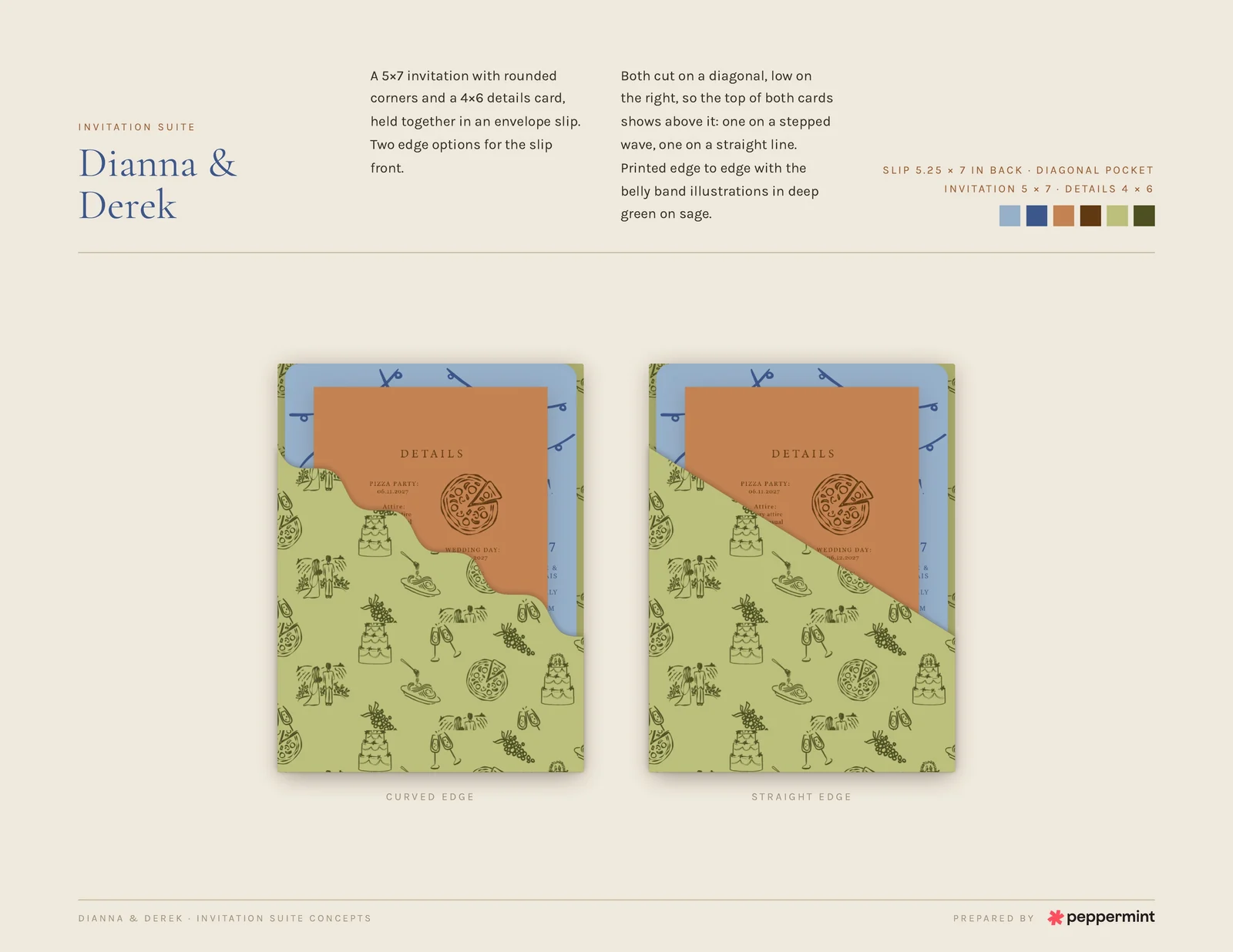 Bailey's full uncropped final pocket concept board with rounded-corner details card on a warm cream ground